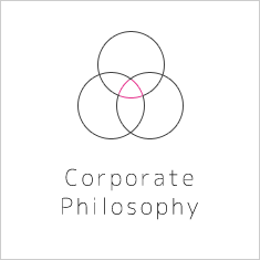 CorporatePhilosophy